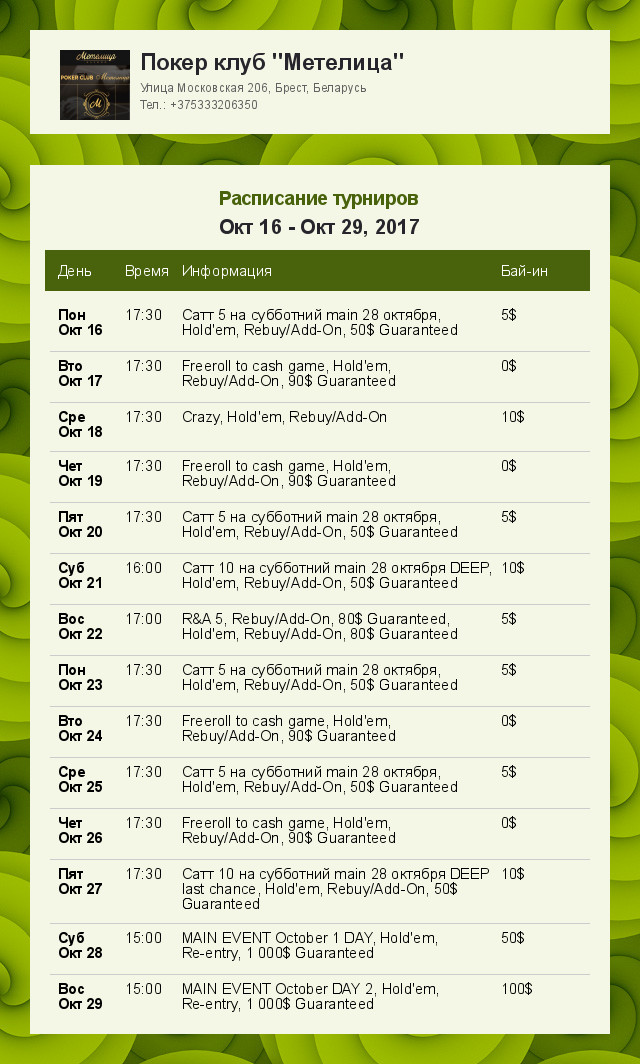 Итоговый турнир Окрября, Брест! 1000$++GTD